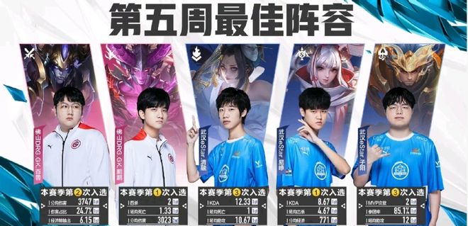 难以再扩大 难以再扩大